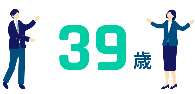 社員の平均年齢