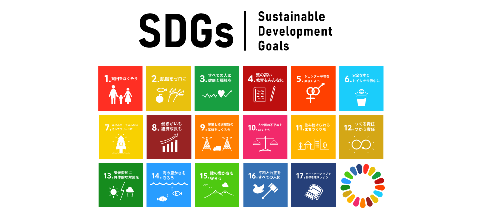 SDGs