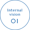 Internal vision 01